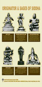 Ancient Scientists-13